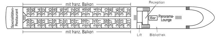 MS Asara Orion-Deck (3)