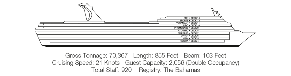 Carnival Sensation Deckplan Kabinen Plan