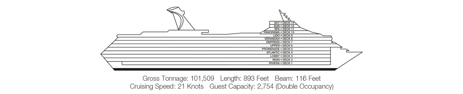 Carnival Victory Deck plan & cabin plan