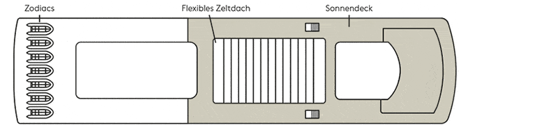 Hanseatic spirit Deck 9