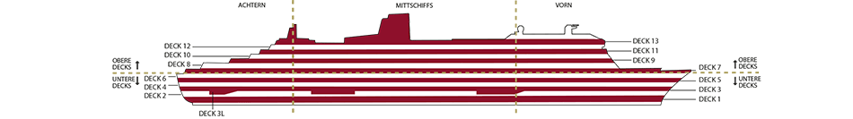 Queen Mary 2 Deckplan Kabinen Plan