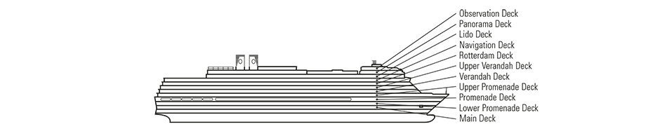 MS EURODAM DECK PLAN PDF