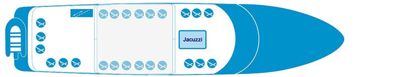 MS Captain Bota Sonnen-Deck (4)