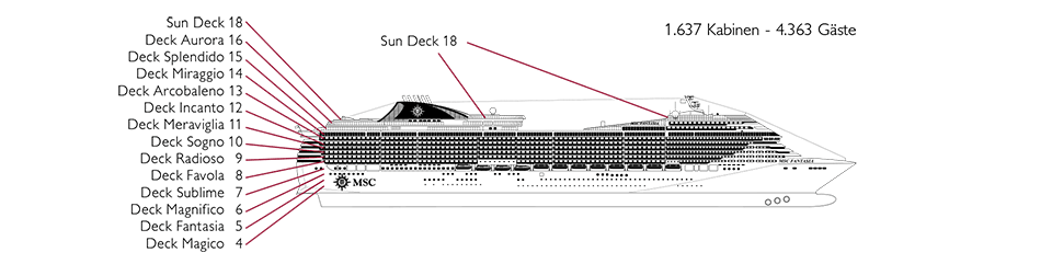 MSC Fantasia Deck plan &amp; cabin plan