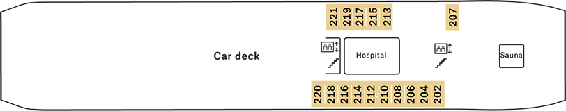 Nordkapp Deck 2