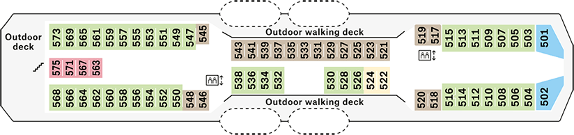 Nordkapp Deck 5