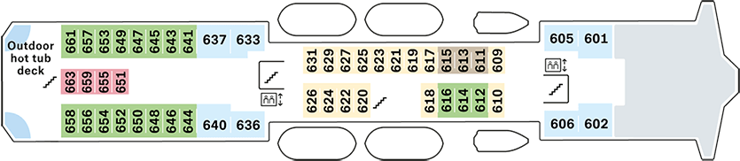 Nordkapp Deck 6