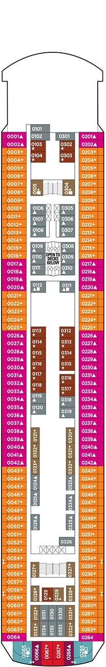 Ncl Sun Deckplan