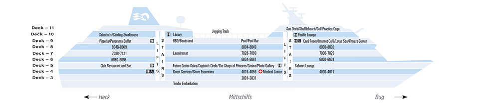 Deck plan M/S Pacific Princess from 05/03/2018