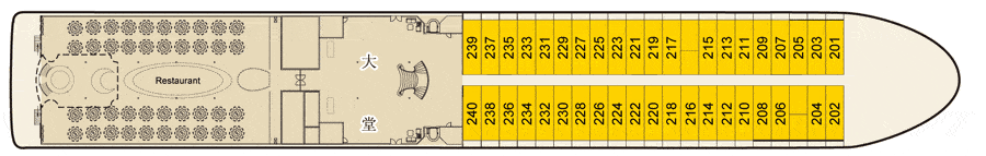 President No 7 Deck 2