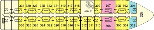 MS Steigenberger Legacy Deck 3